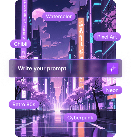 Smart Presets & Custom Prompts